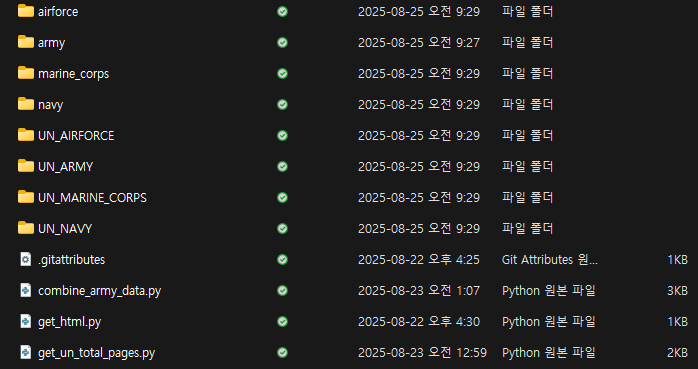 WAR-MEMORIAL-DATABASE